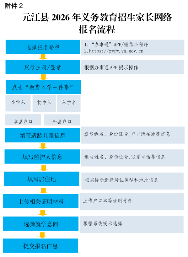 附件2截图.png 附件2截图.png