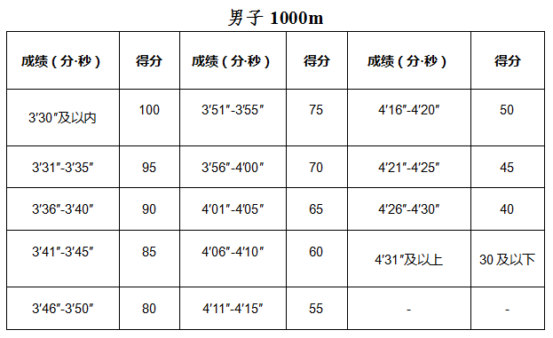 附件三01.png