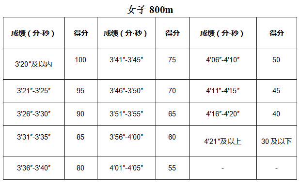 附件三02.png