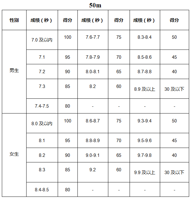 附件三03.png