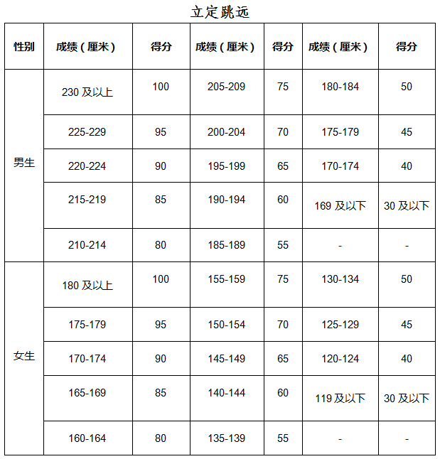 附件三04.png